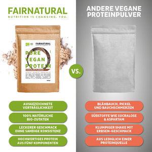 
                  
                    Lade das Bild in den Galerie-Viewer, 24h Testaktion mit -25% Rabatt: Veganes Bio Proteinpulver 3er Bundle (Sorten frei wählbar)
                  
                