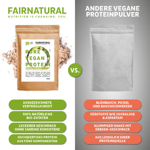 
                  
                    Lade das Bild in den Galerie-Viewer, Bio Veganes Proteinpulver Neutral ohne Soja
                  
                